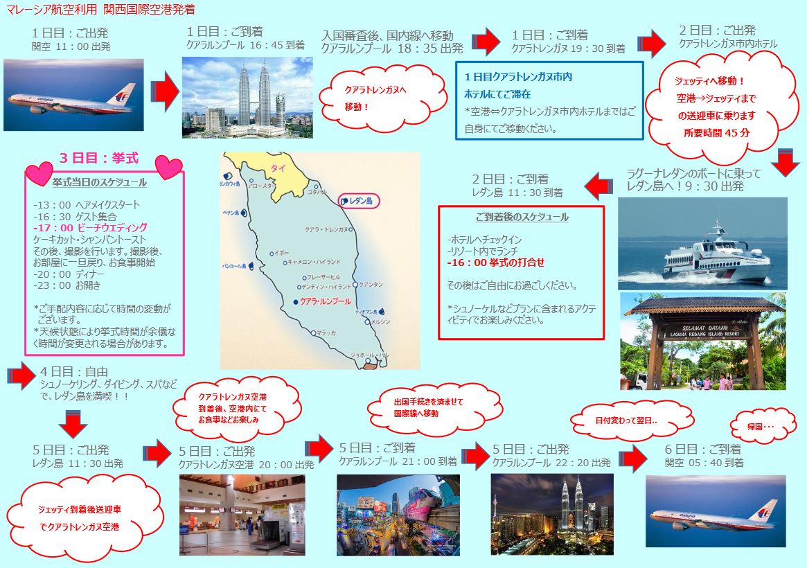 malaysia redang island beach wedding schedule